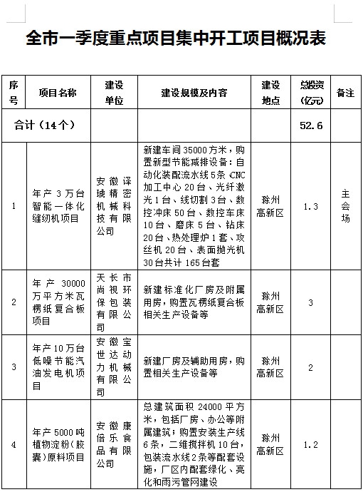 概览表,概览,概览图_大山谷图库